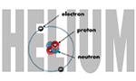 Helium the Uplifting Element